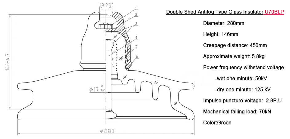 High Voltage Double Shed Antifog Type Glass Insulator