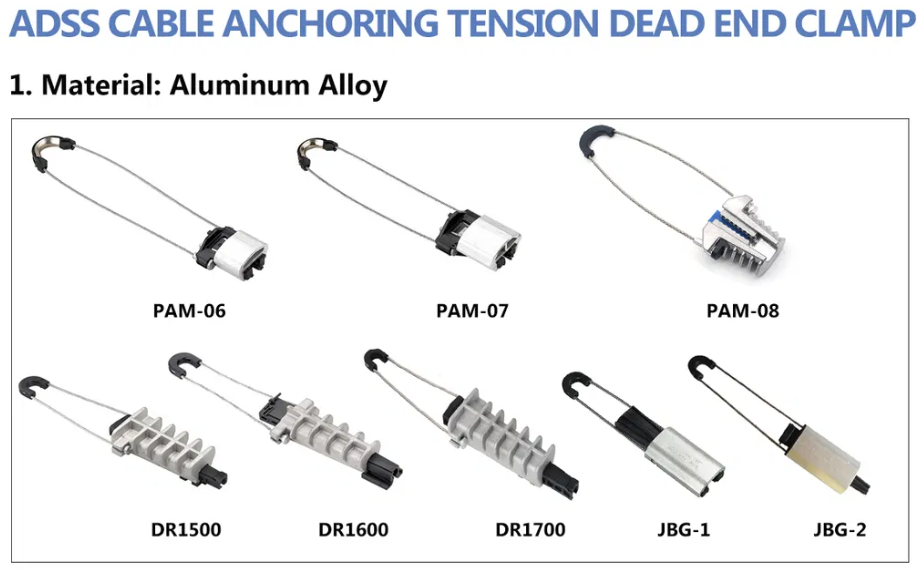 DR1400 Low Voltage High Tension Aluminium Alloy Dead End Clamp