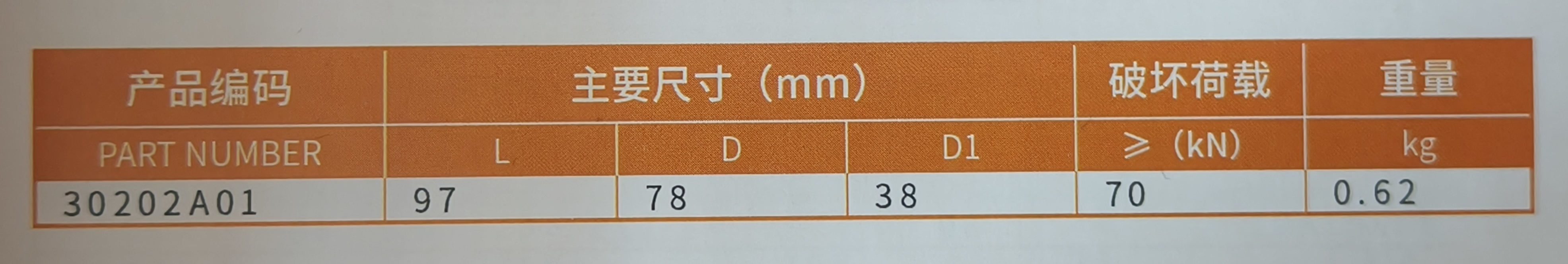 带垫吊环母