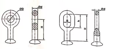 Ball eye of the CP type—Russia version